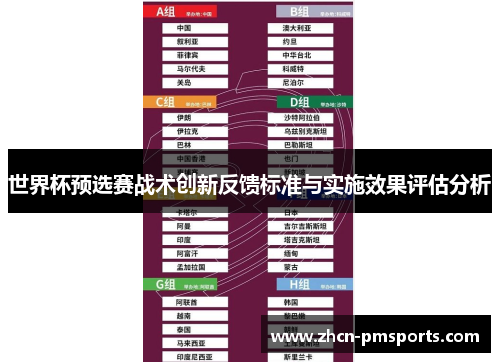 世界杯预选赛战术创新反馈标准与实施效果评估分析