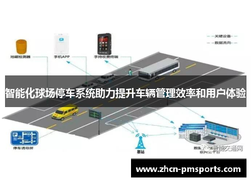 智能化球场停车系统助力提升车辆管理效率和用户体验