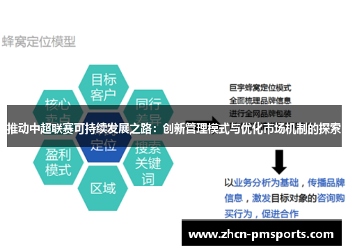 推动中超联赛可持续发展之路：创新管理模式与优化市场机制的探索