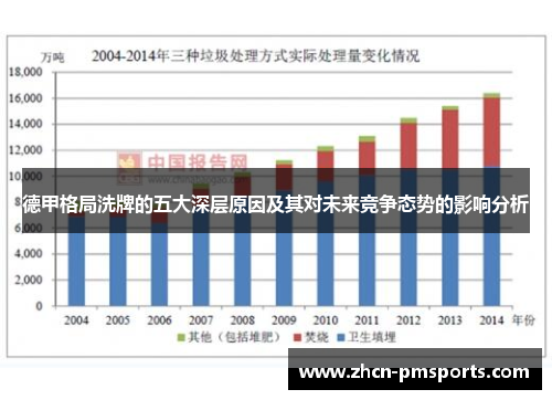 德甲格局洗牌的五大深层原因及其对未来竞争态势的影响分析