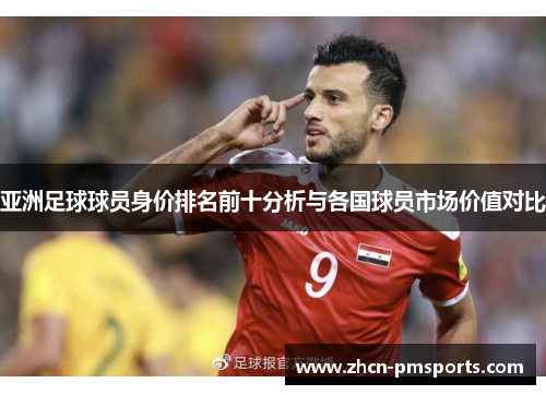 亚洲足球球员身价排名前十分析与各国球员市场价值对比