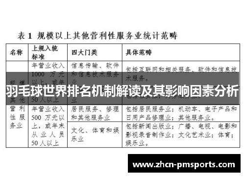 羽毛球世界排名机制解读及其影响因素分析
