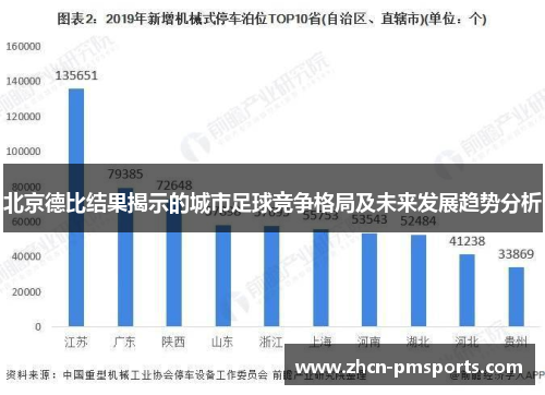 北京德比结果揭示的城市足球竞争格局及未来发展趋势分析