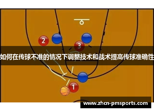 如何在传球不准的情况下调整技术和战术提高传球准确性