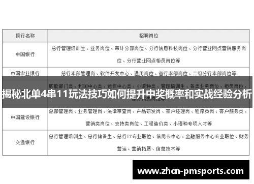 揭秘北单4串11玩法技巧如何提升中奖概率和实战经验分析