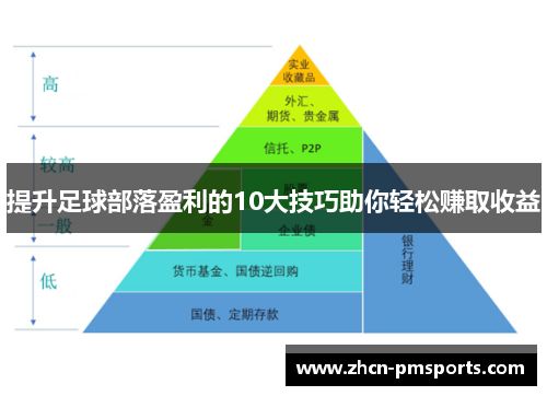 提升足球部落盈利的10大技巧助你轻松赚取收益
