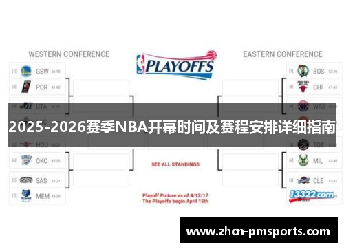 2025-2026赛季NBA开幕时间及赛程安排详细指南