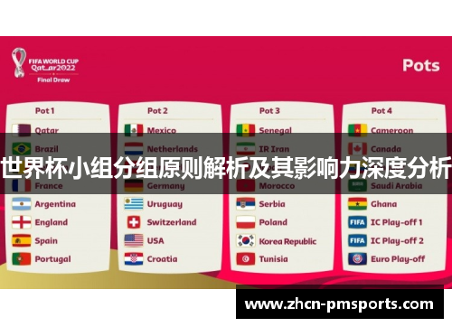 世界杯小组分组原则解析及其影响力深度分析
