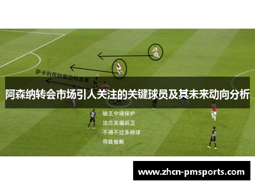 阿森纳转会市场引人关注的关键球员及其未来动向分析